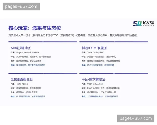 智慧化生态位正在形成 体育赛事管理人力分发效率达峰